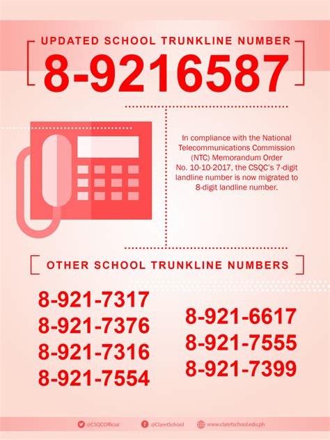 TRUNKLINE: CAAP TELEPHONE NUMBERS (as of 16 August .